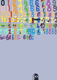 Numbers Band 1 to 100!