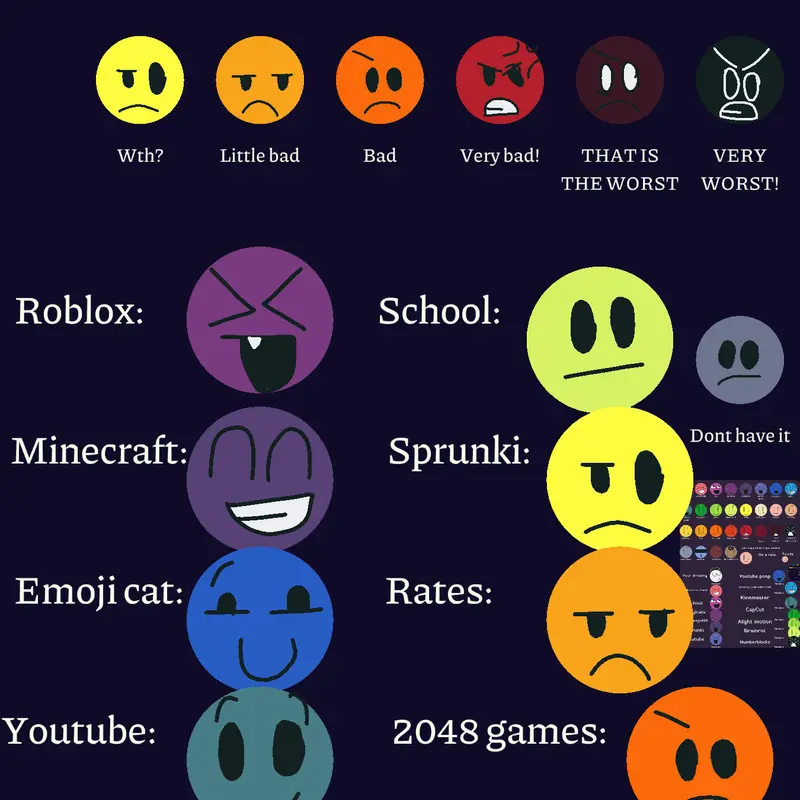Game by @wewewe2026