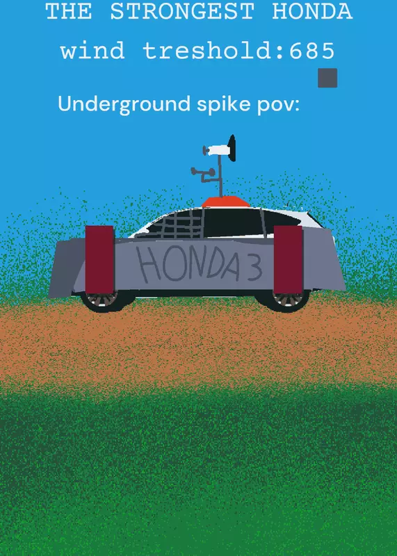 Game by @Honda_Interceptor