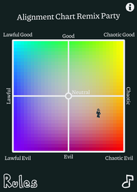 Alignment Chart Remix Party