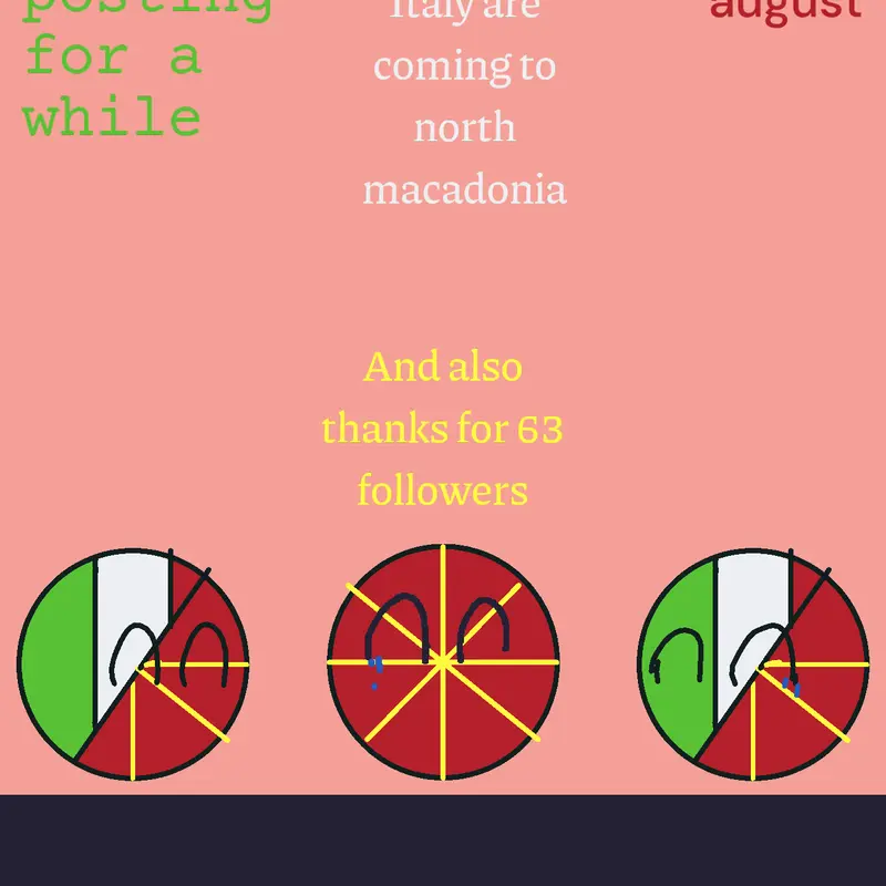 Game by @MacadonianBall_June15
