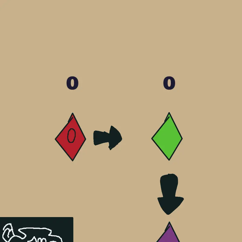 Game by @MarsG3