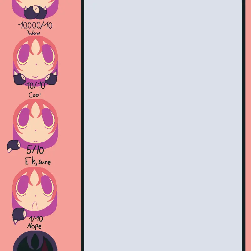 Rating your favorite character by @I_am_Batty_247