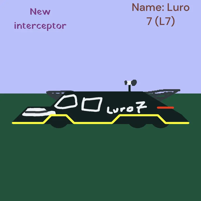 Game by @Team_Lurosen