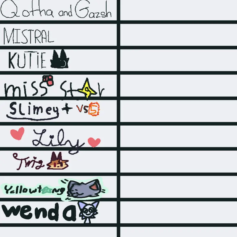 Game by @ItsMeWenda_2025