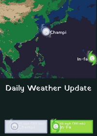 Daily Weather Update.