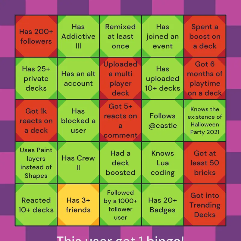 Game by @Goofy_User