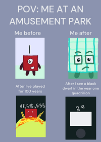 Numberblock bands