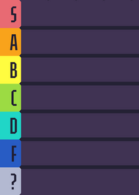 Tierlist