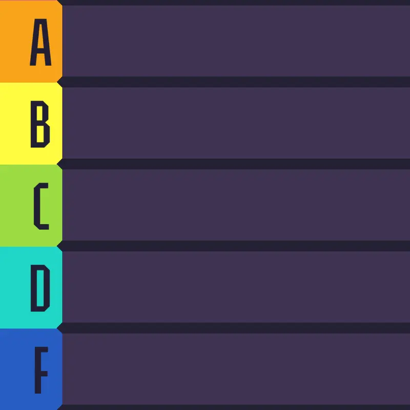 Tierlist by @Nadie-5