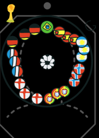 Filters but brazil is imortal