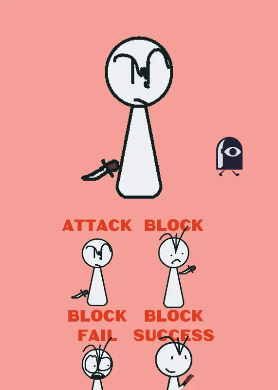 Knife blob by @Rongke