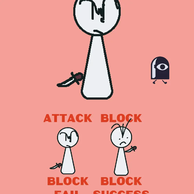 Knife blob by @Rongke