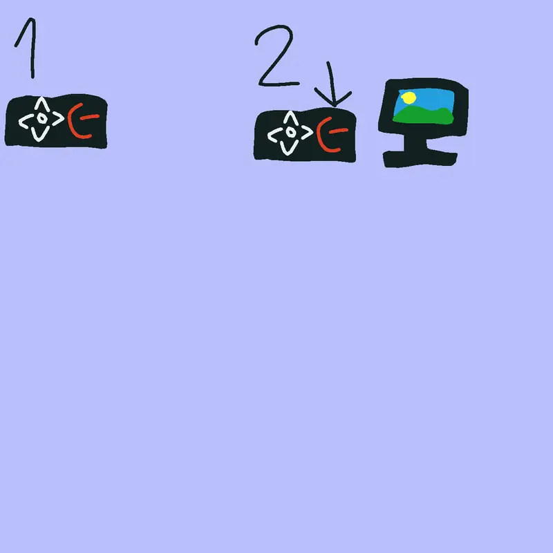 How to use a remote by @akela_lobita