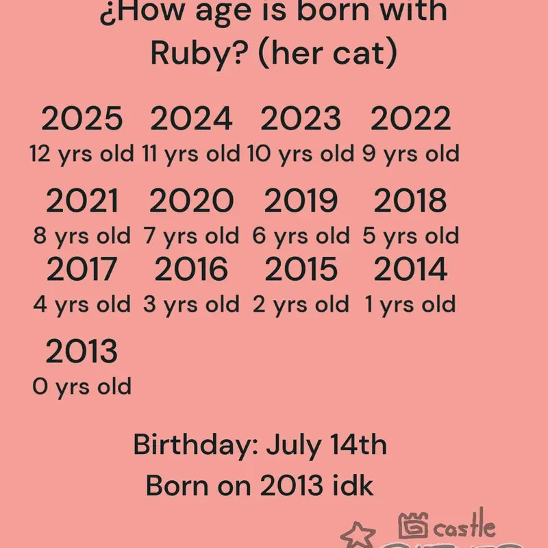 Game by @Catnip_The_Buyer_CatXD