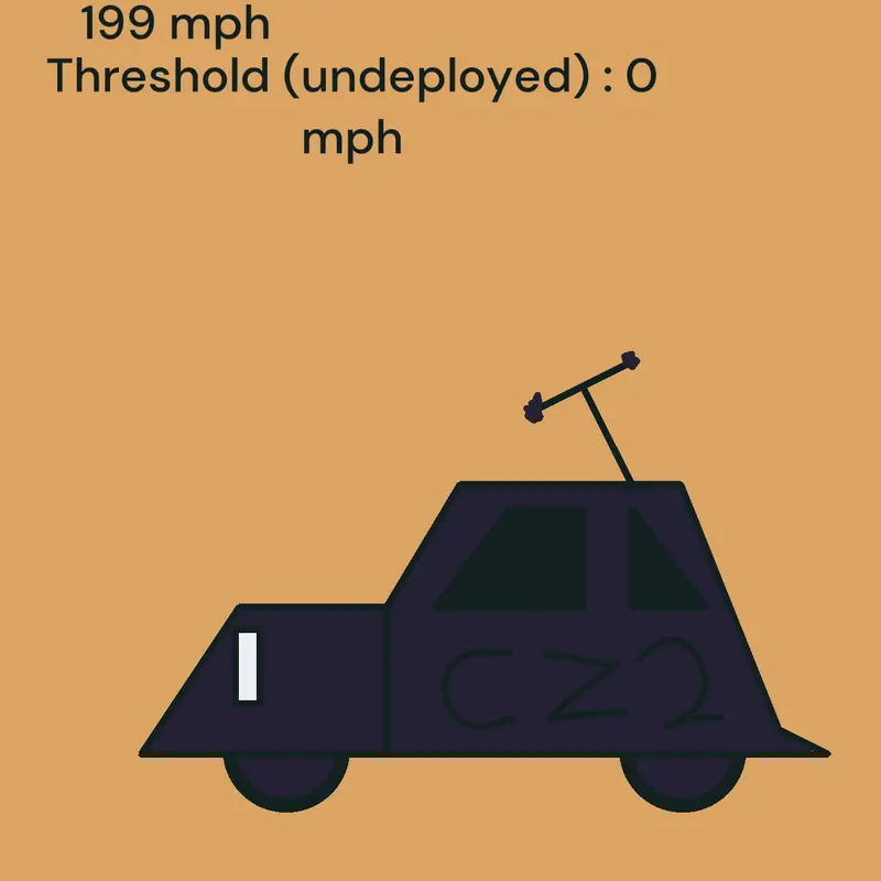 Game by @tornado_inspector_btw