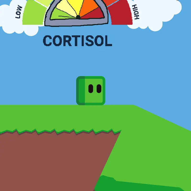 Ending lowcortisol cortisol by @hakarifan777