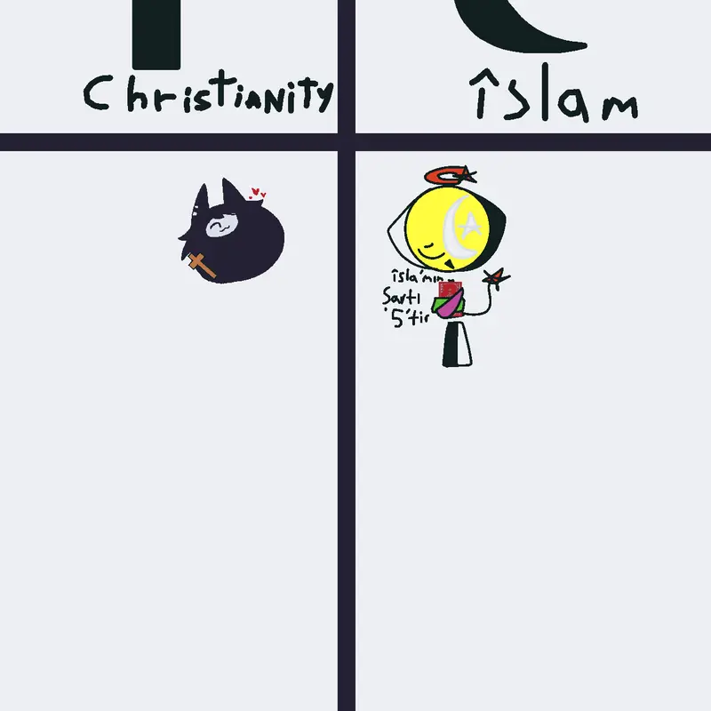 Game by @miss_circleloaf