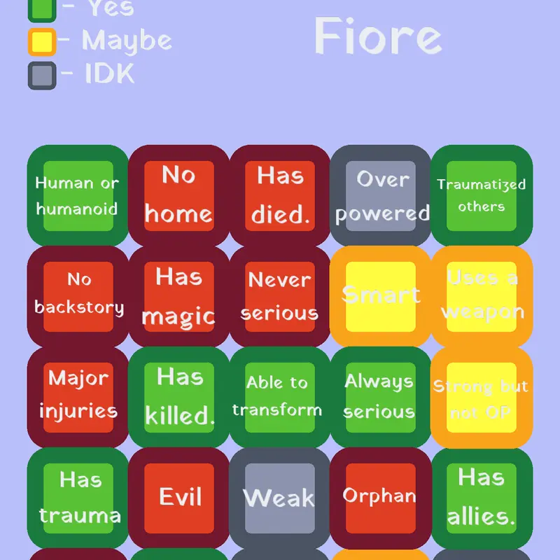 Game by @Fiore_Alt