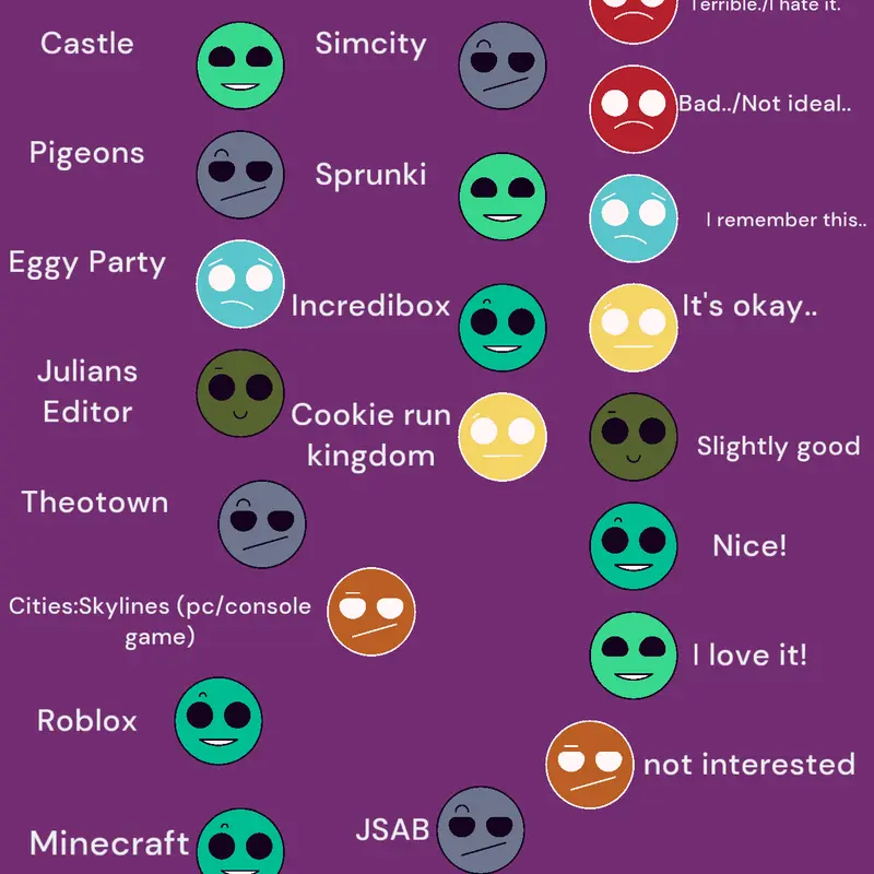 Game by @simon_lucky