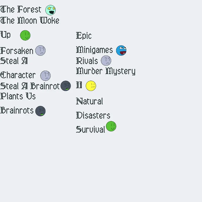 Game by @Awakened_SCR