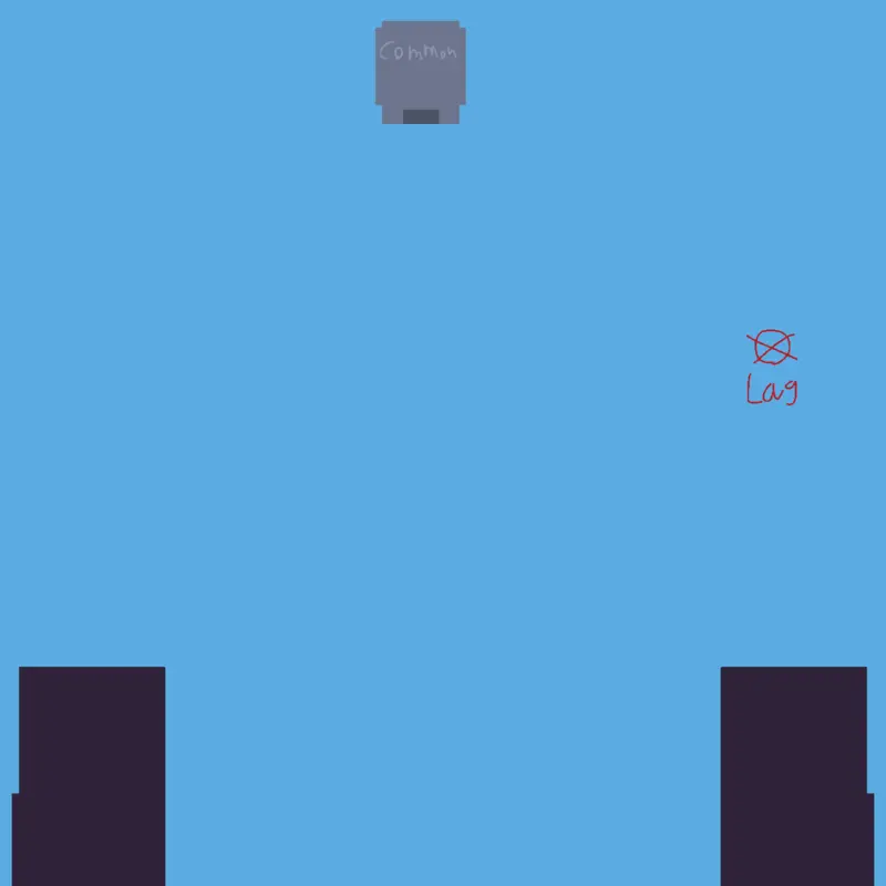 Game by @KenrichWieliMartinMagni