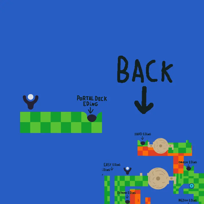 Game by @charles2025ggg