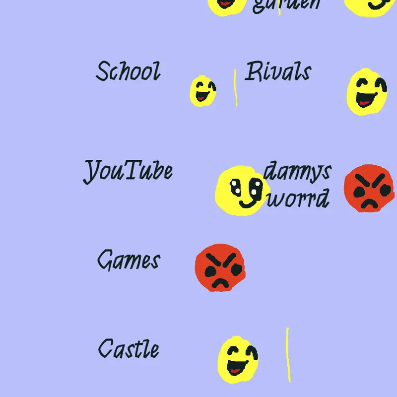 Game by @jiid