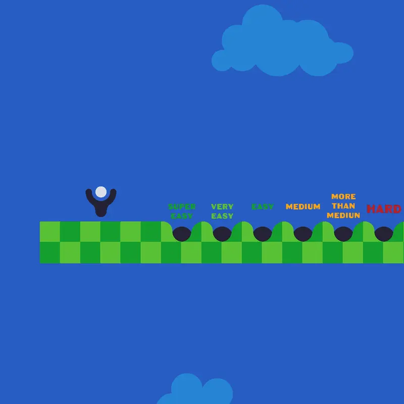 Game by @Dominator3Stormchaser