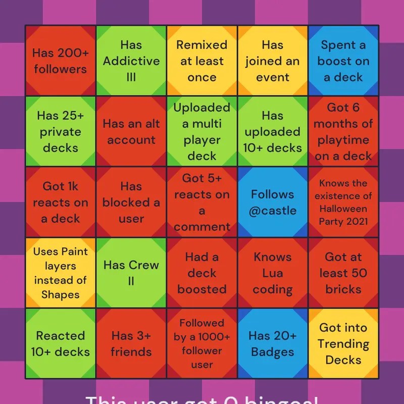 Game by @hisyambaqir