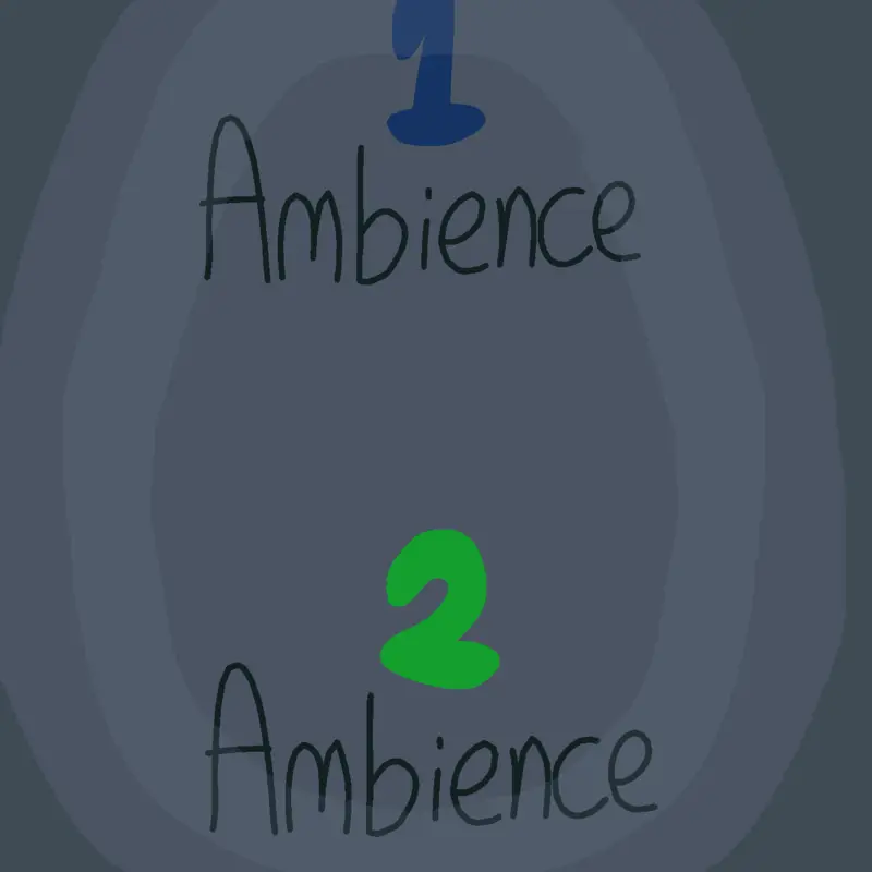 Free Horror Ambience by @PavlixxLOL