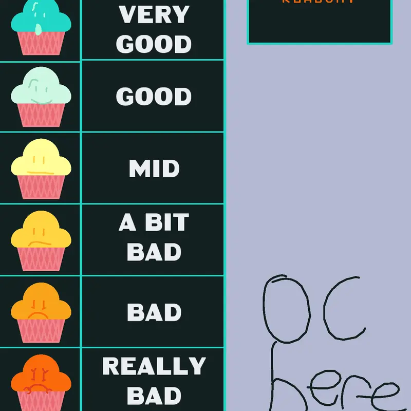 Game by @candi_muffin2763