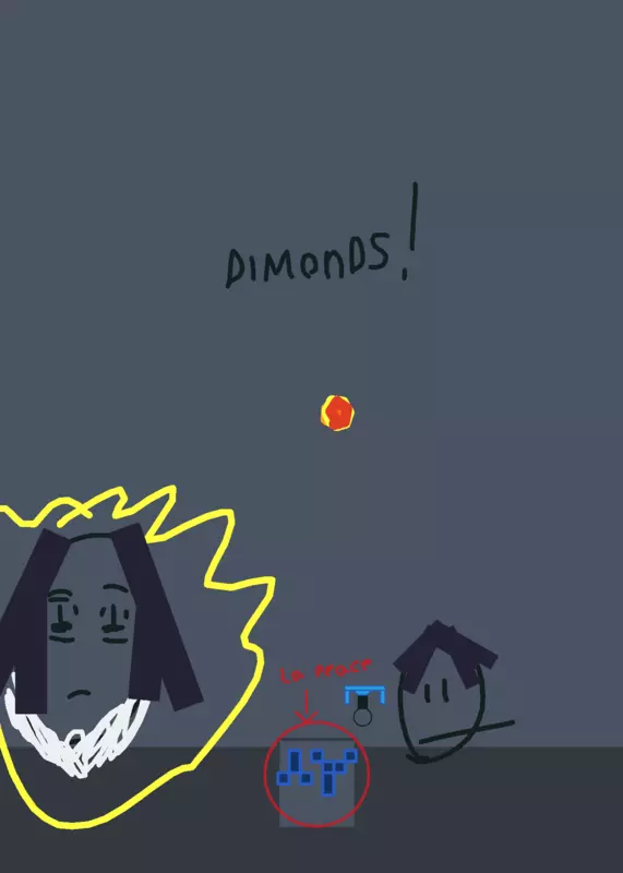 Game by @Antonio204050