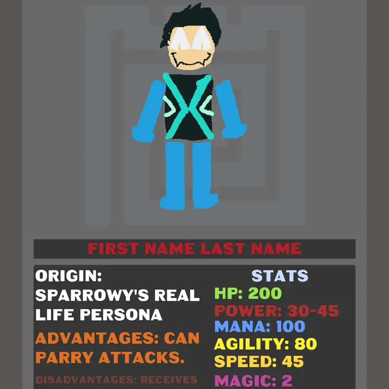 Game by @Sparrowy