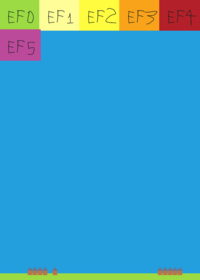 Tornado Simulation damage test ef0-ef5 no...