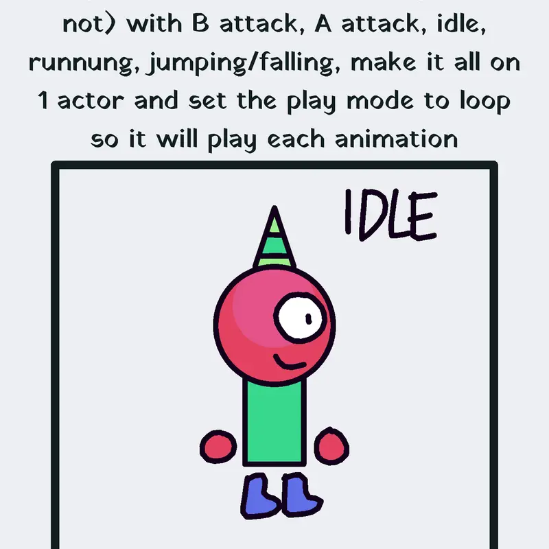 Game by @Party_guy