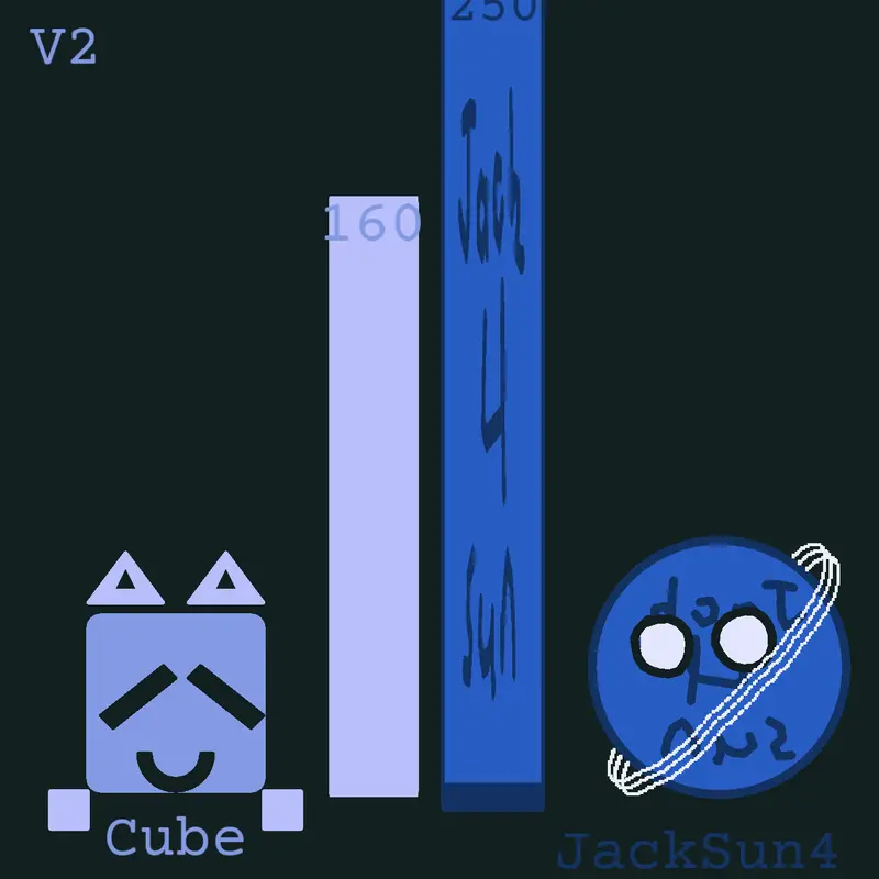 Game by @JackSun4