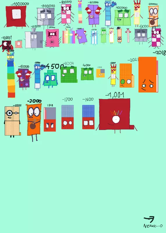 Game by @arsyadpambudi