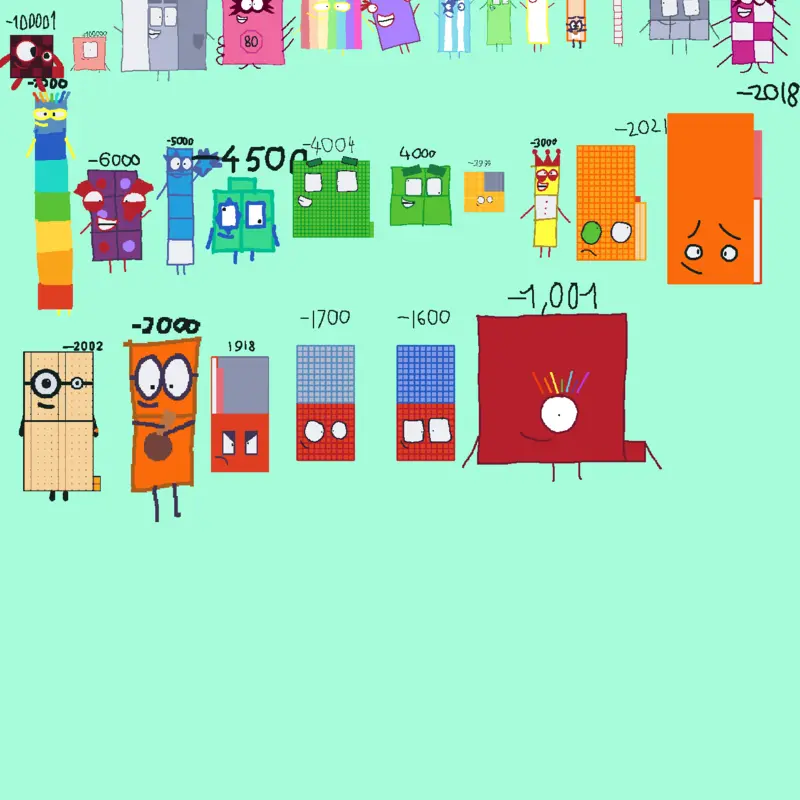 Game by @arsyadpambudi