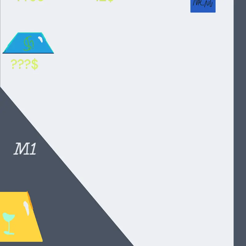 Game by @stivhacker