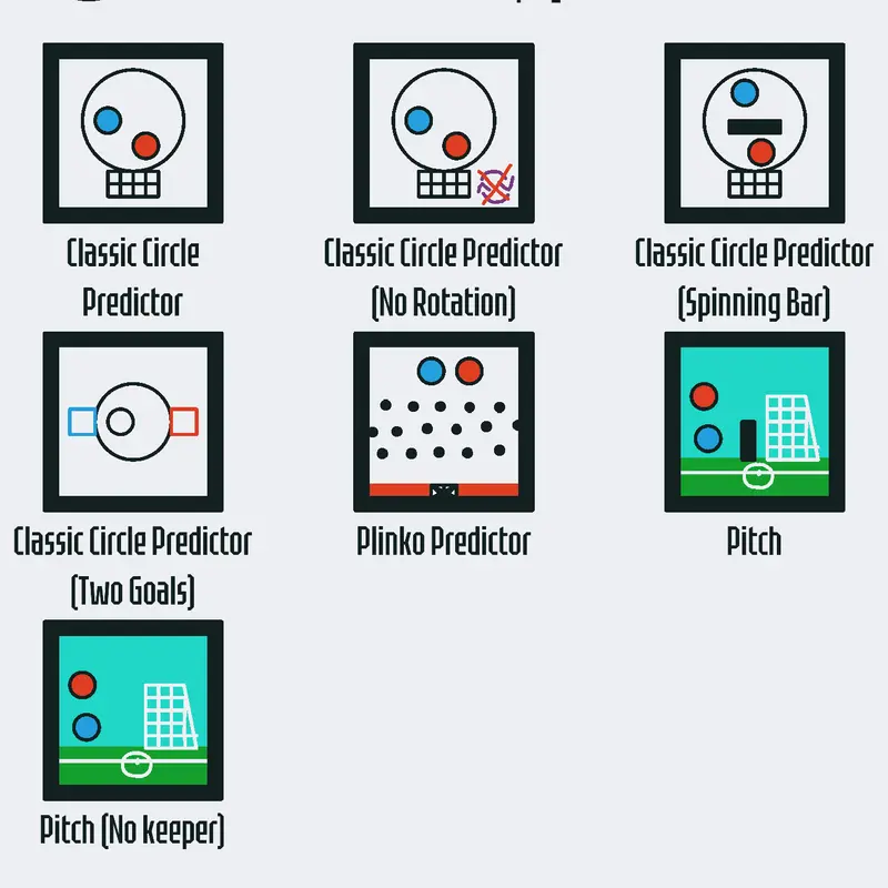 Football Predictor by @Something550