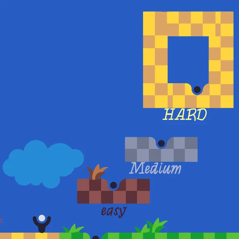 Game by @brustagung