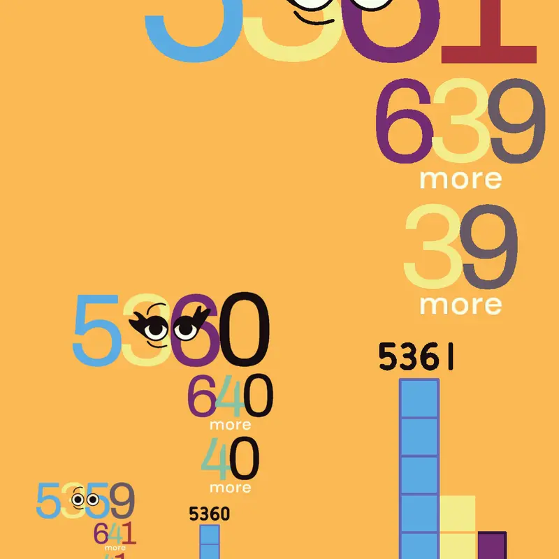 Game by @stensroot