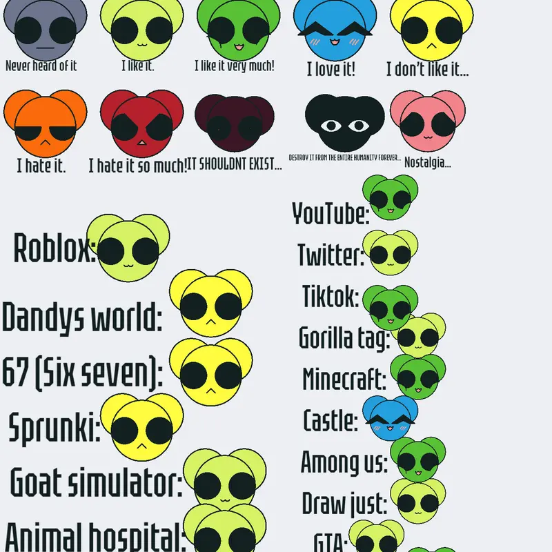Game by @Arockwithatail