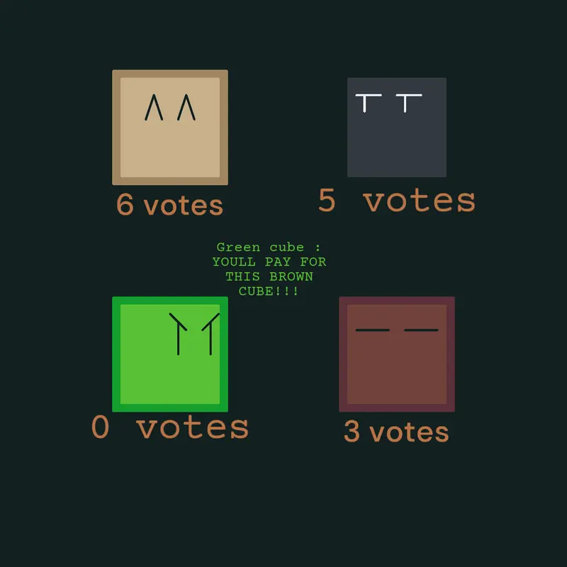 Game by @Snowy-official