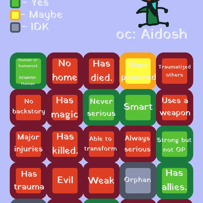 another oc remix | credit : Spaceye by @im_an_aidosh