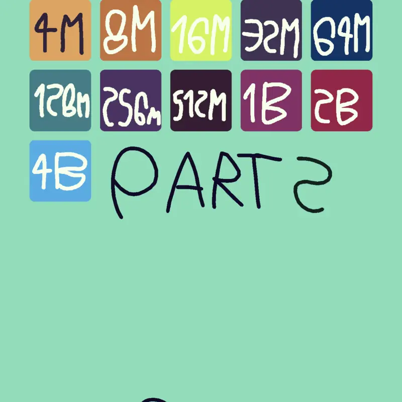 Game by @1Mthecube