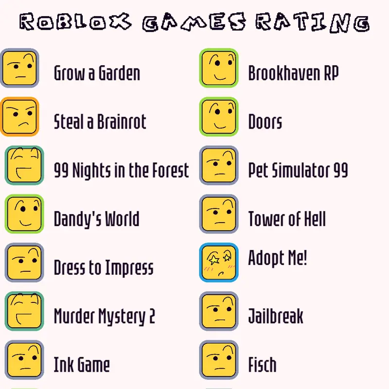 Game by @Poofy_Cakes