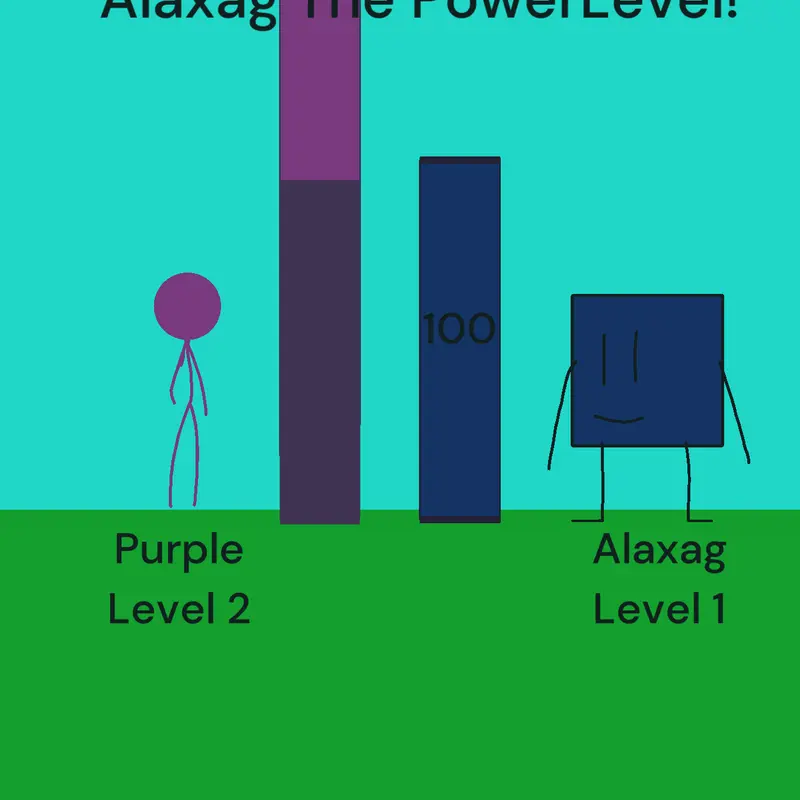 Game by @thechosenguy