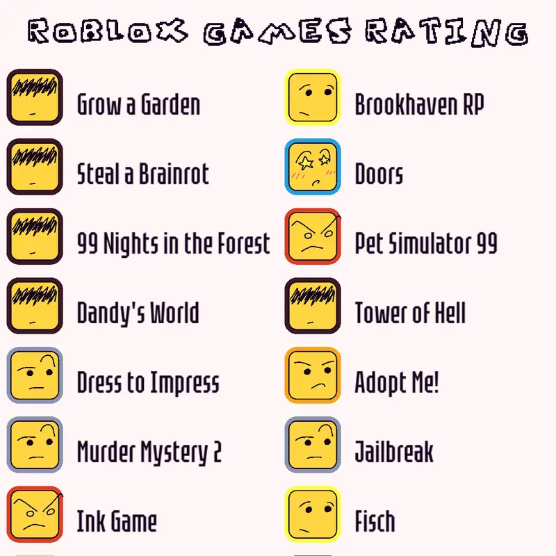Game by @THEULTIMATEMETALOVERLORD